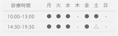 診療時間表